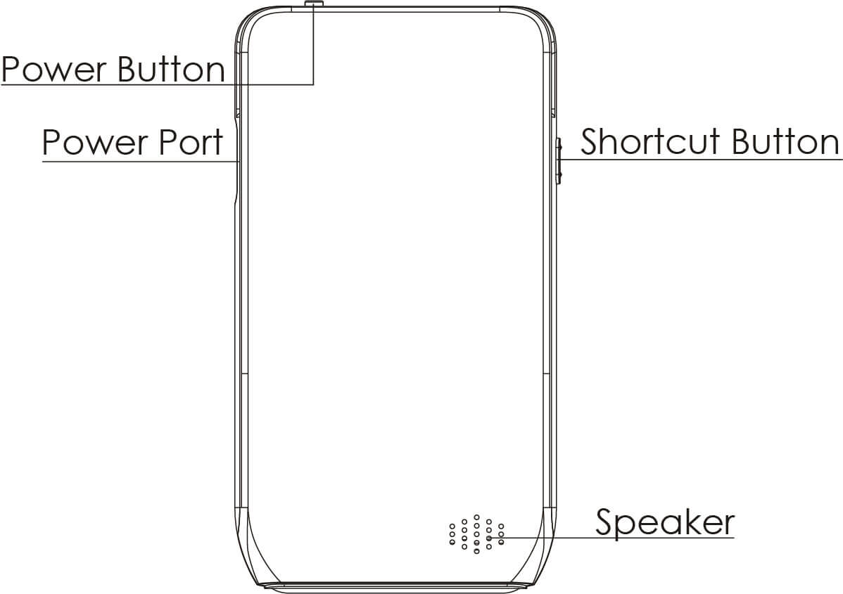 D190 Quick Setup Guide PAX Technology