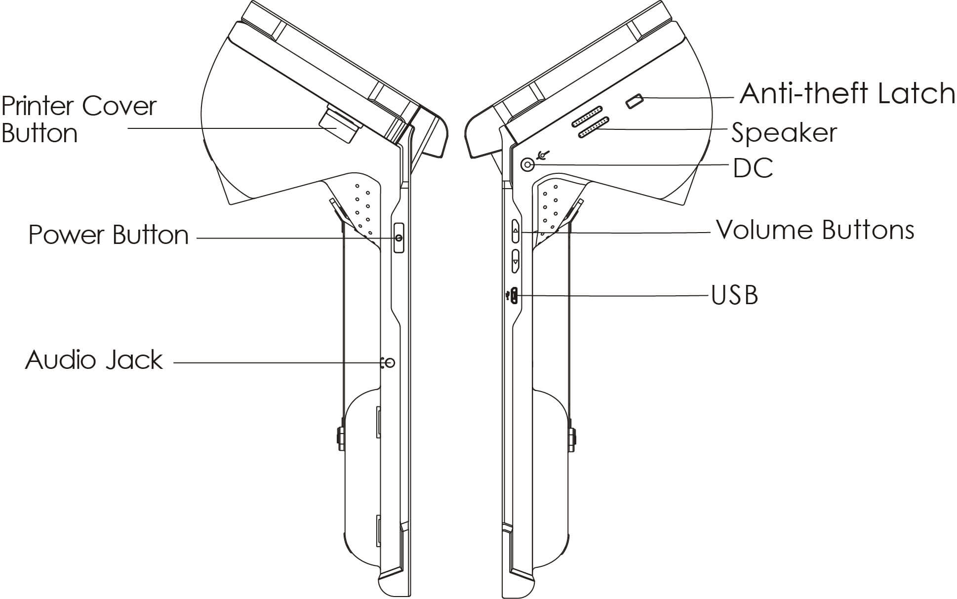 E600 QUICK SETUP GUIDE PAX Technology