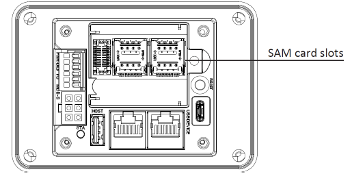 PAX IM25 Quick Setup Guide, Line Drawing, SAM Cards
