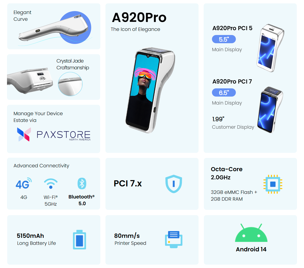 A920Pro Duo Overview