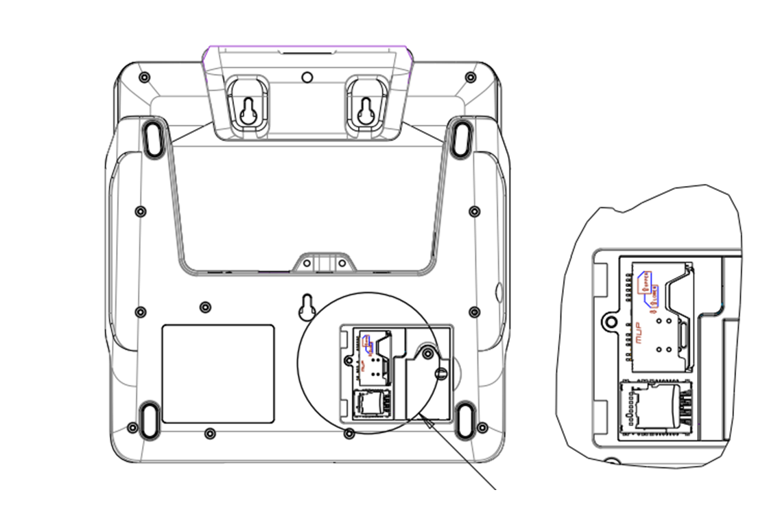 A360 SIM